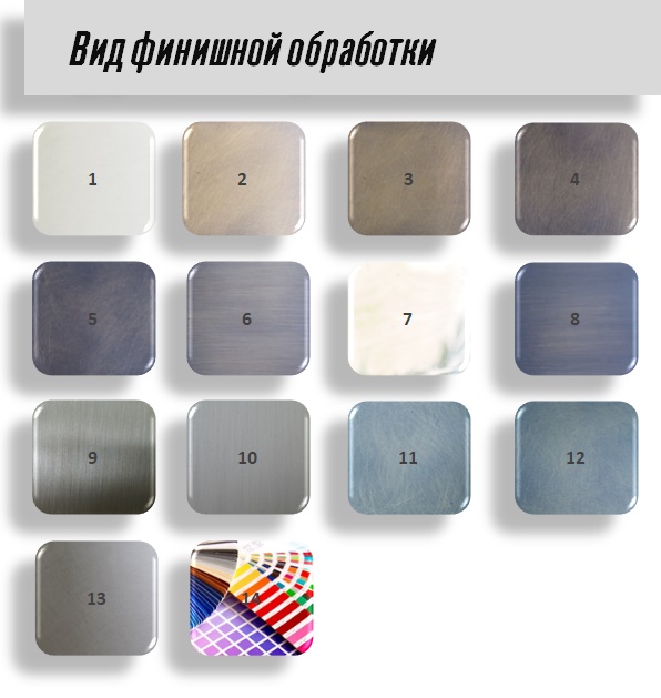 Вид фин обработки